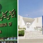 Reserved Seats Case: ECP has filed a review petition in the SC
